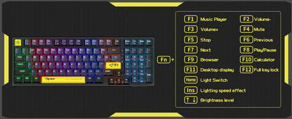 ONIKUMA G38 Mechanical Feel Gaming Keyboard, RGB Backlit, for PC, Laptop, PS4, PS5